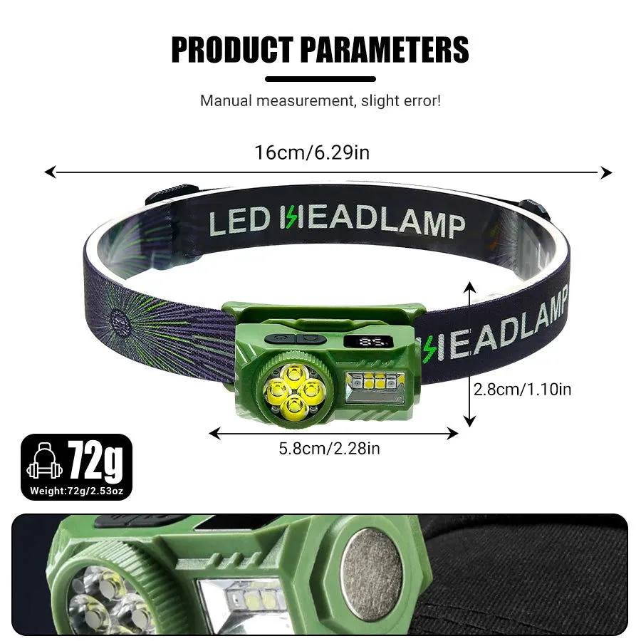 Strong Light LED XPE Sensor Headlamp USB Rechargeable Headlight 700mAh Built in Battery Head Lantern for Outdoor Camping Fishing