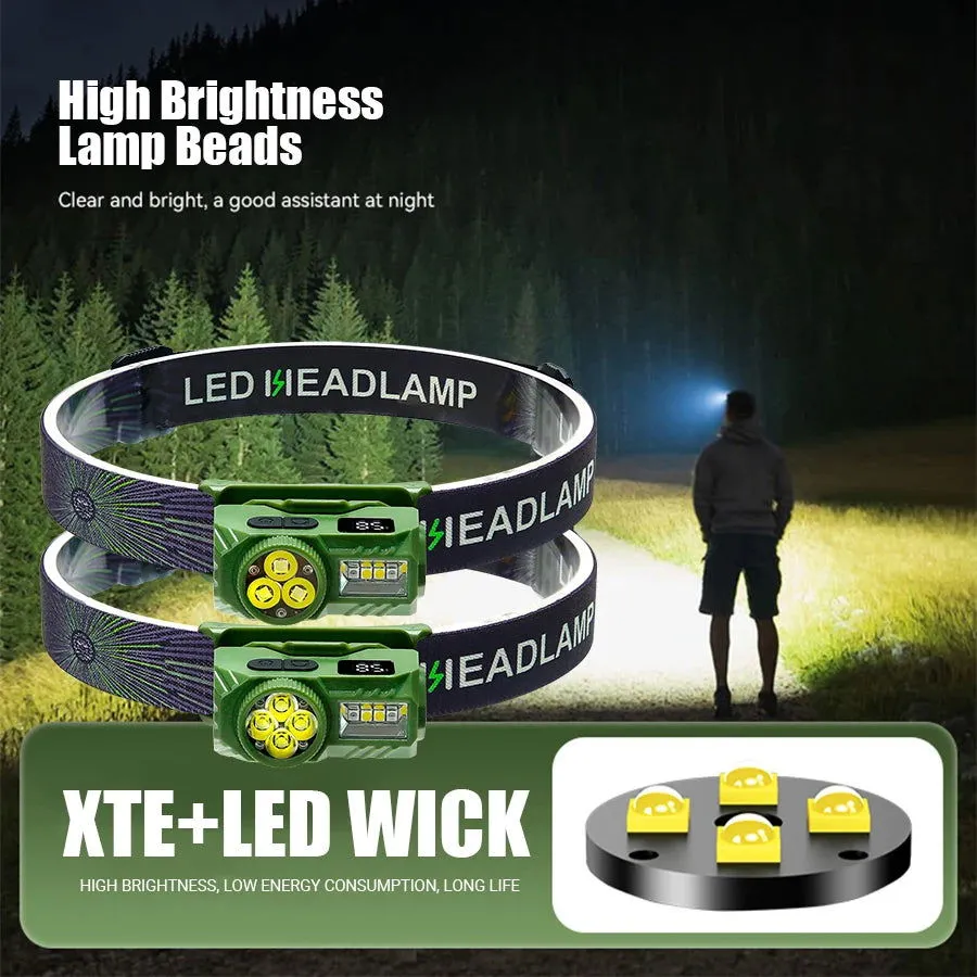 Strong Light LED XPE Sensor Headlamp USB Rechargeable Headlight 700mAh Built in Battery Head Lantern for Outdoor Camping Fishing