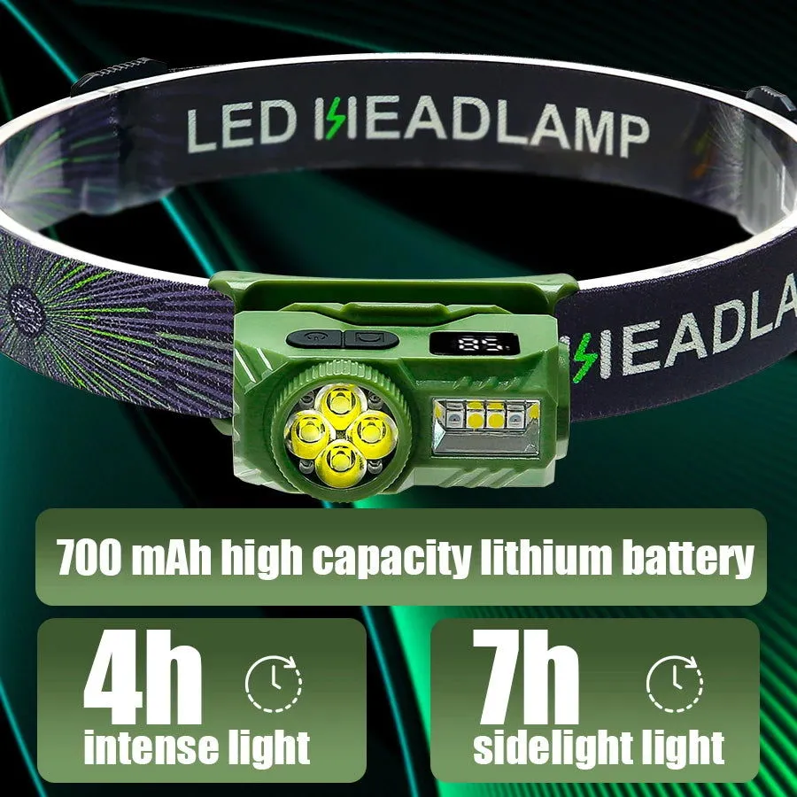 Strong Light LED XPE Sensor Headlamp USB Rechargeable Headlight 700mAh Built in Battery Head Lantern for Outdoor Camping Fishing